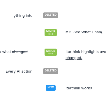 Review in minutes, not hours